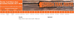 Desktop Screenshot of ftrharescrambles.com
